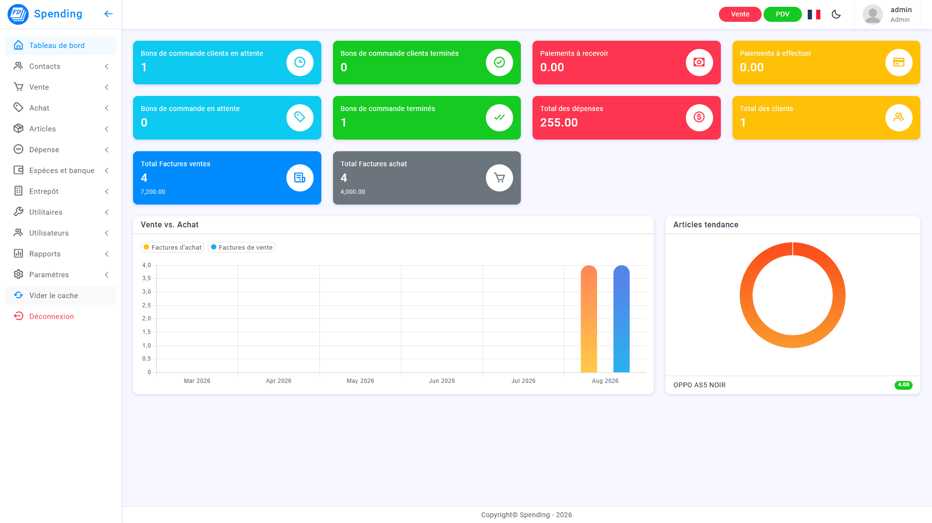 لوحة تحكم APP GESTION